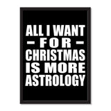 All I Want For Christmas Is More Astrology - Portrait Frame Photo Tile