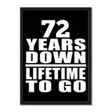 72 Years Down Lifetime To Go - Portrait Frame Photo Tile