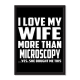 I Love My Wife More Than Microscopy ...Yes, She Bought Me This - Portrait Frame Photo Tile