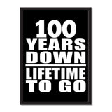 100 Years Down Lifetime To Go - Portrait Frame Photo Tile