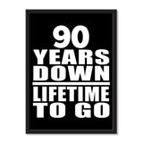 90 Years Down Lifetime To Go - Portrait Frame Photo Tile