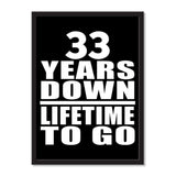 33 Years Down Lifetime To Go - Portrait Frame Photo Tile