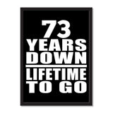 73 Years Down Lifetime To Go - Portrait Frame Photo Tile