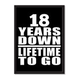 18 Years Down Lifetime To Go - Portrait Frame Photo Tile