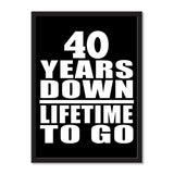40 Years Down Lifetime To Go - Portrait Frame Photo Tile