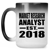 Market Research Analyst Established EST. 2018 - 15 Oz Color Changing Mug