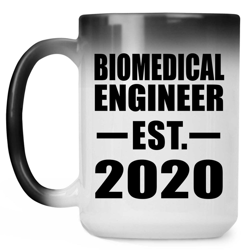 Biomedical Engineer Established EST. 2020 - 15oz Color Changing Mug