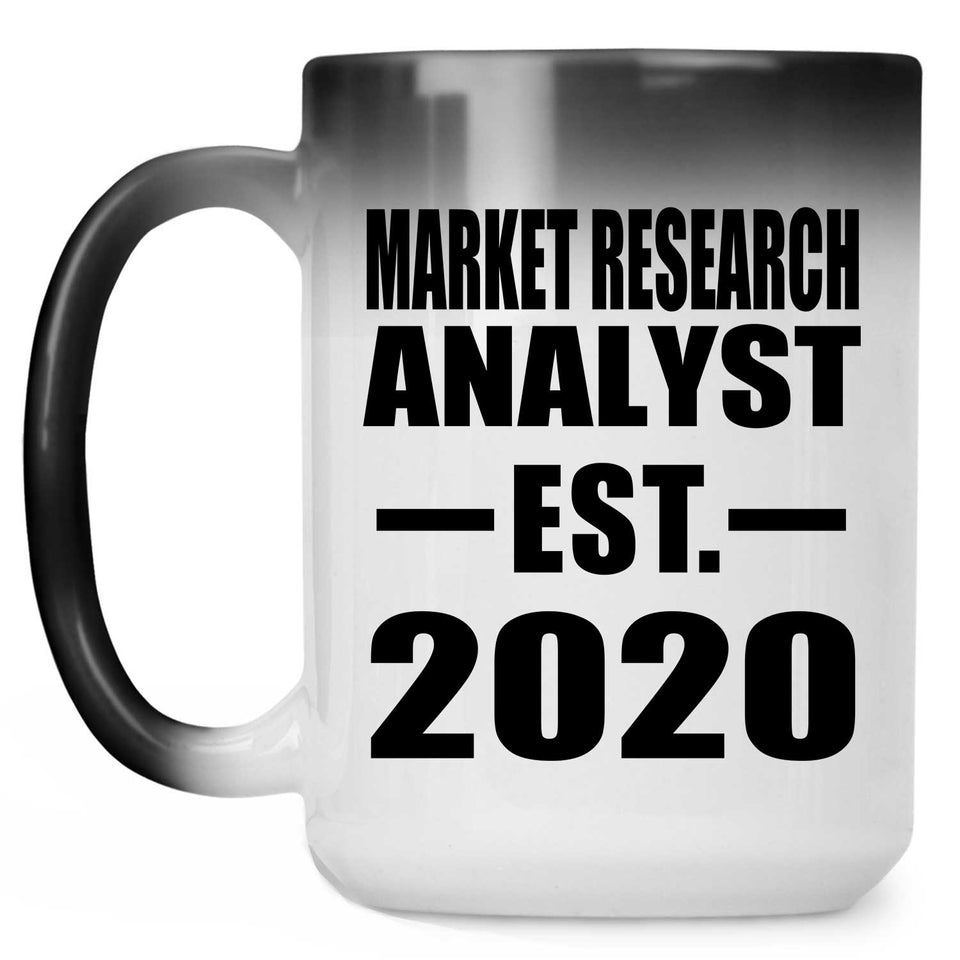 Market Research Analyst Established EST. 2020 - 15oz Color Changing Mug