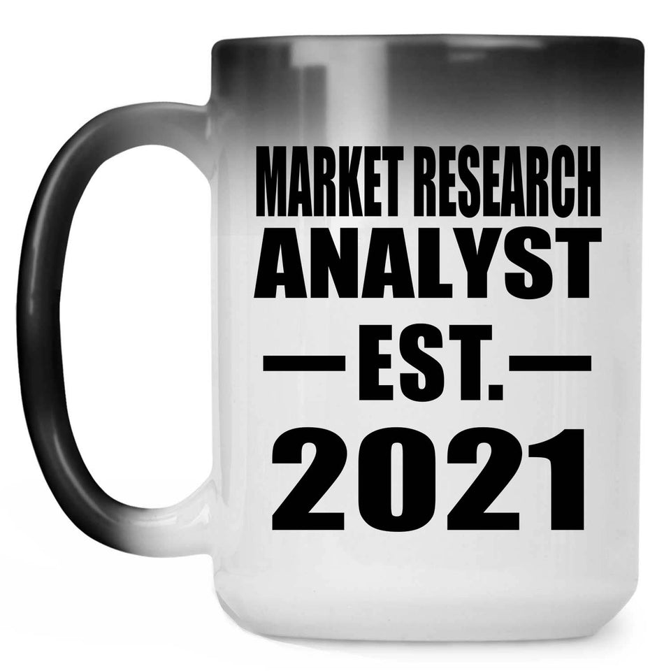 Market Research Analyst Established EST. 2021 - 15oz Color Changing Mug