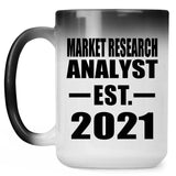 Market Research Analyst Established EST. 2021 - 15oz Color Changing Mug
