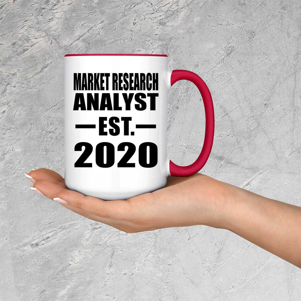 Market Research Analyst Established EST. 2020 - 15oz Accent Mug Red