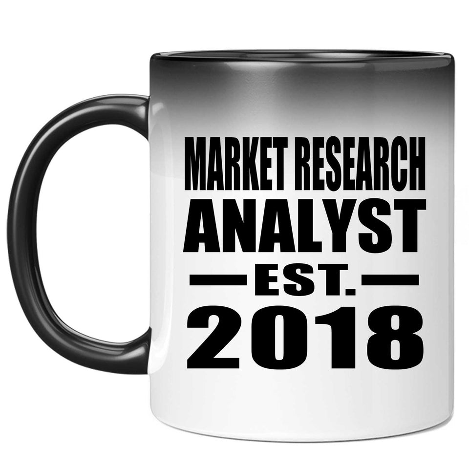 Market Research Analyst Established EST. 2018 - 11 Oz Color Changing Mug