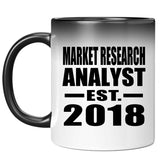 Market Research Analyst Established EST. 2018 - 11 Oz Color Changing Mug