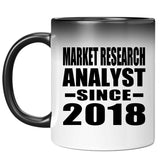 Market Research Analyst Since 2018 - 11 Oz Color Changing Mug