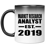 Market Research Analyst Established EST. 2019 - 11oz Color Changing Mug