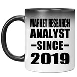 Market Research Analyst Since 2019 - 11oz Color Changing Mug