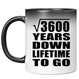 60th Anniversary Square Root of 3600 Years Lifetime To Go - 11oz Color Changing Mug