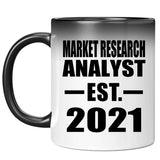 Market Research Analyst Established EST. 2021 - 11oz Color Changing Mug