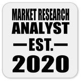 Market Research Analyst Established EST. 2020 - Drink Coaster