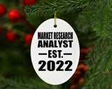 Market Research Analyst Established EST. 2022 - Oval Ornament
