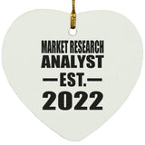 Market Research Analyst Established EST. 2022 - Heart Ornament