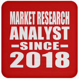 Market Research Analyst Since 2018 - Drink Coaster