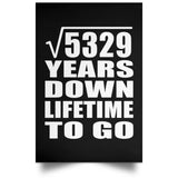 73rd Anniversary Square Root of 5329 Years Lifetime To Go - Poster Portrait