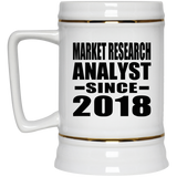 Market Research Analyst Since 2018 - Beer Stein
