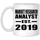 Market Research Analyst Established EST. 2019 - 11oz Coffee Mug