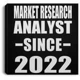 Market Research Analyst Since 2022 - Canvas Square