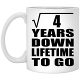 2nd Anniversary Square Root of 4 Years Lifetime To Go - 11oz Coffee Mug