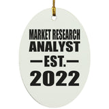Market Research Analyst Established EST. 2022 - Oval Ornament