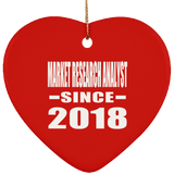 Market Research Analyst Since 2018 - Heart Ornament