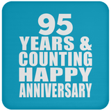 Happy 95th Anniversary 95 Years & Counting - Coaster