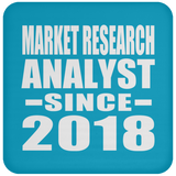 Market Research Analyst Since 2018 - Drink Coaster