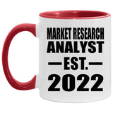 Market Research Analyst Established EST. 2022 - 11oz Accent Mug Red