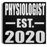 Physiologist Established EST. 2020 - Canvas Square