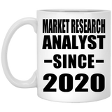 Market Research Analyst Since 2020 - 11oz Coffee Mug