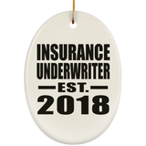 Insurance Underwriter Established EST. 2018 - Oval Ornament