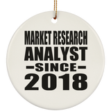 Market Research Analyst Since 2018 - Circle Ornament