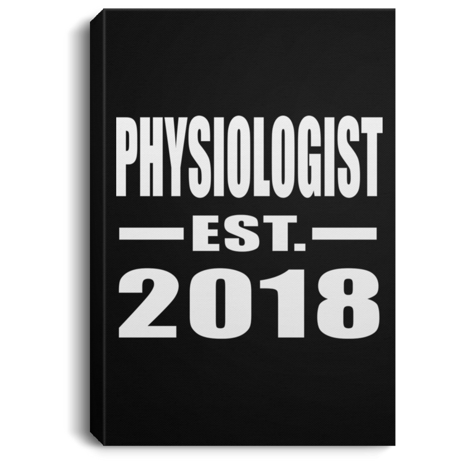 Physiologist Established EST. 2018 - Canvas Portrait