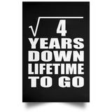 2nd Anniversary Square Root of 4 Years Lifetime To Go - Poster Portrait