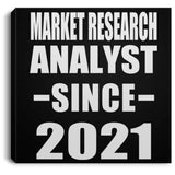 Market Research Analyst Since 2021 - Canvas Square