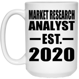 Market Research Analyst Established EST. 2020 - 15oz Coffee Mug