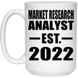 Market Research Analyst Established EST. 2022 - 15oz Coffee Mug