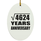 68th Anniversary Square Root of 4624 Years Anniversary - Oval Ornament