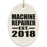 Machine Repairer Established EST. 2018 - Oval Ornament