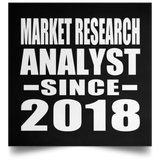 Market Research Analyst Since 2018 - Poster Square