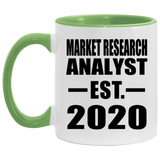 Market Research Analyst Established EST. 2020 - 11oz Accent Mug Green