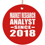 Market Research Analyst Since 2018 - Circle Ornament